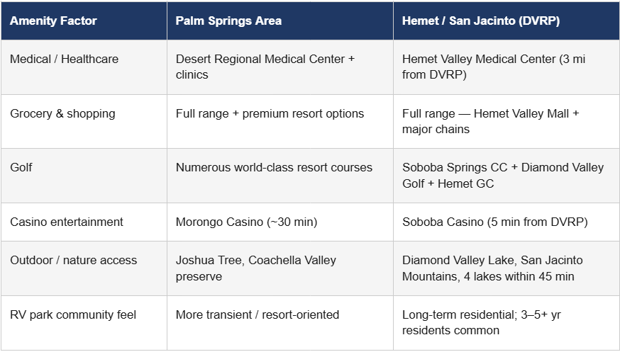 table amenities palm springs